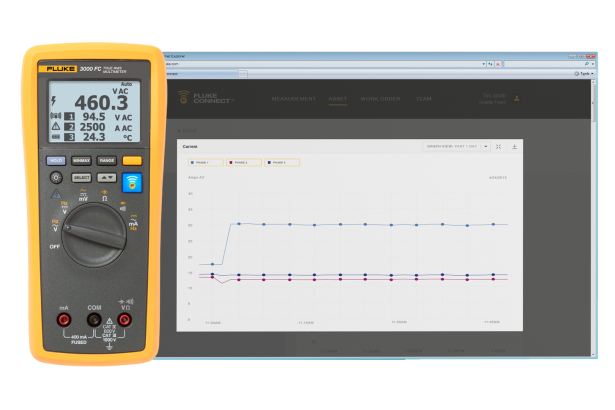 Fluke 3000 FC มัลติมิเตอร์ไร้สาย